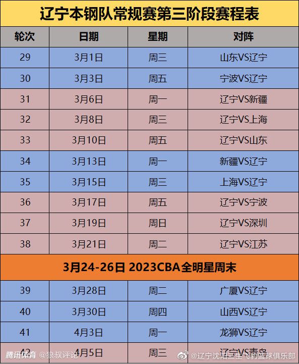 在这一天，剧组在片场举行了一次特别的;团圆会：出品人及总制片人于冬，总监制、编剧黄建新，监制及导演陈凯歌、徐克、林超贤，制片人陈红、梁凤英，艺术总监张和平，领衔主演吴京、易烊千玺，特别出演段奕宏，主演朱亚文、李晨、胡军、韩东君齐聚片场，一起表达了要拍好这部电影致敬革命先烈的坚定决心，并在现场分享了热气腾腾的汤圆